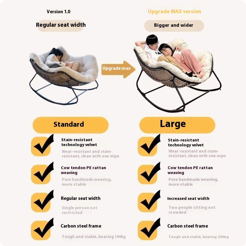 Kursi Goyang, Kursi Santai Ber - Rocking Chair Nursery ulasan dan harga