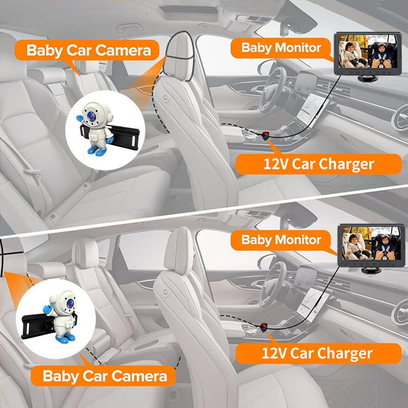 Kamera Mobil Bayi Plug & Play  - Baby Monitor Split Screen ulasan dan harga