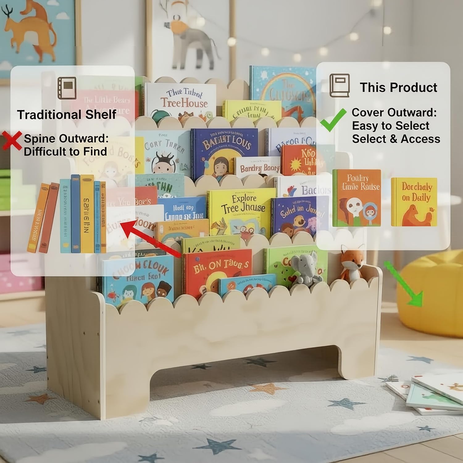 Rak Buku Anak 4 Tingkat, Rak B - Baby Nursery Shelf ulasan dan harga